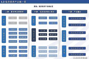 世体：新一届欧国联奖金最高可达1050万欧元 女足仅为16万欧元