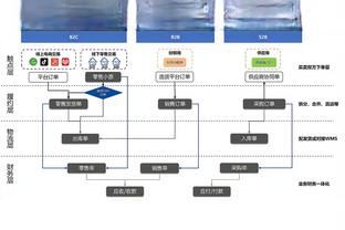 必威彩票平台截图3