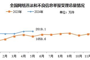 意天空：尤文引进菲利普斯需阿莱格里同意，他更喜欢其他类型球员